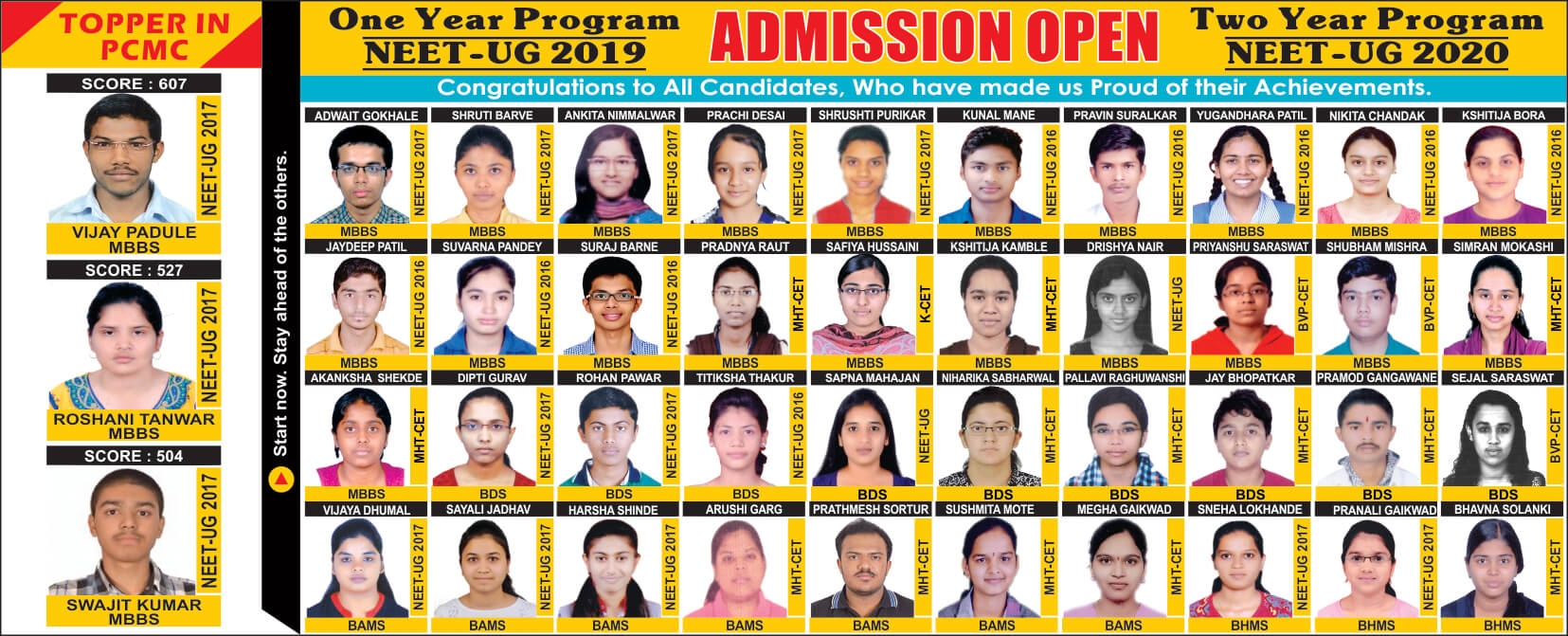 NEET UG Coaching Institute in Pune Mc2 Academy